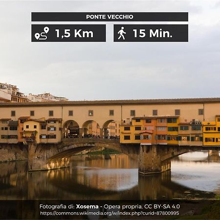 Appartamento Nel Cuore Di Firenze + Wifi+Aria Condizionata +Netflix Exteriér fotografie