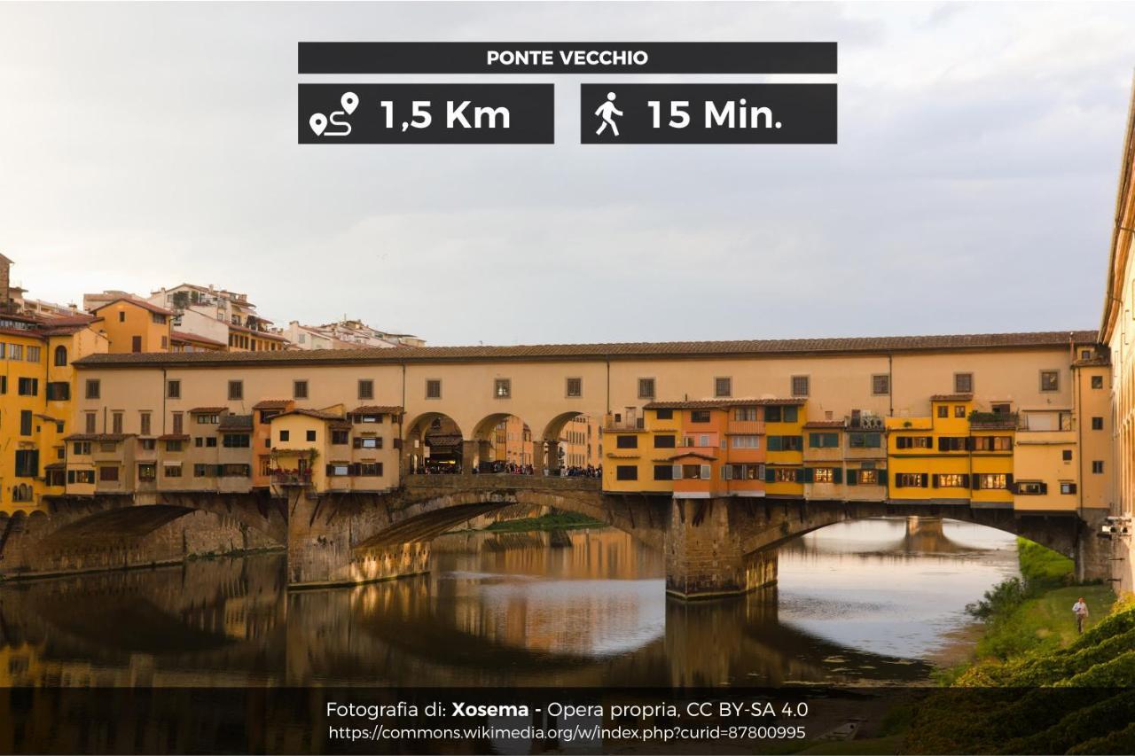 Appartamento Nel Cuore Di Firenze + Wifi+Aria Condizionata +Netflix Exteriér fotografie
